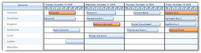 Multi Schedule Each w/ Unique Time Lines