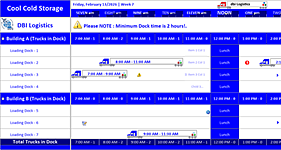 Solutions Schedule .NET Core - Enterprise, Corporate, Standard -Enterprpise Resource Alloication