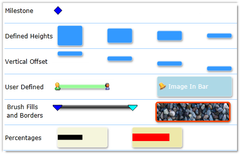 Solutions Schedule for Silverlight - Time Bar Styles