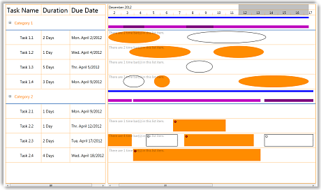 Solutions Schedule WPF - Drag Drop Gantt ERP WFM SCM Planning Scheduling