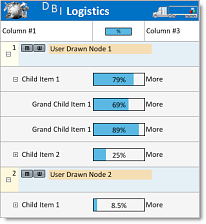 DBI Technologies Inc. - Studio Controls .NET v1.4 -  User Drawn List Items