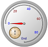 dbi gauge Win Froms control - progress multiple gauge objects in a single gauge control - from DBI Technologies Inc.