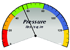 dbi gauge Win Froms control - Data Acquisition - multiple gauge objects in a single gauge control - from DBI Technologies Inc.